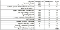 1a_дипломы.jpg