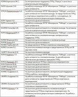 2_награждение.jpg